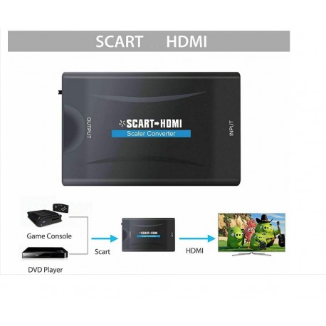 ÁTALAKÍTÓ - ADAPTER - Scartról HDMI-re átalakító